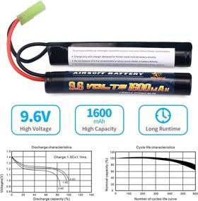 img 2 attached to 🔋 Melasta 2 Pack 9.6V 1600mAh Butterfly Nunchuck NIMH Battery Pack for Airsoft Guns - Mini Tamiya M4, G36, M110, SR25, M249, M240B, M14, RPK, PKM, L85, AUG, G3