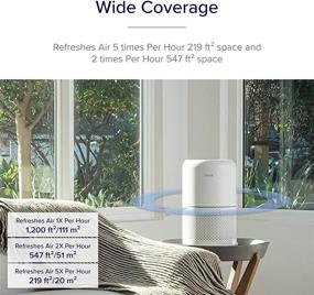 img 1 attached to 🌬️ LEVOIT Core 300 Air Purifier for Home Allergies Pets Hair in Bedroom - H13 True HEPA Filter, 24db Filtration System, Cleaner Odor Eliminators, Ozone Free - Removes 99.97% Dust Smoke Mold Pollen - White