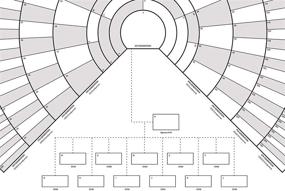 img 1 attached to 🌳 Effortless Family Tree Display: EasyGenie Fan Chart (9 Generations, 267 Names) Single Sheet