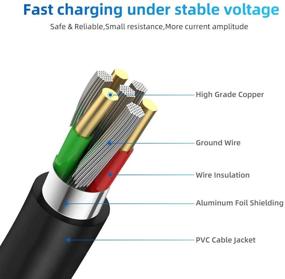 img 3 attached to 💻 65W Toshiba Laptop Charger AC Adapter for Satellite C55 C655 C850 C50 L755 C855 L655 L745 P50 C855D C55D S55, Portege Z30 Z930 Z830, Satellite Radius 11 14 15 Power Supply Cord