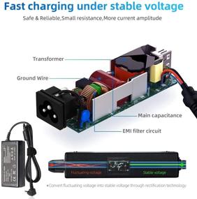 img 1 attached to 💻 65W Toshiba Laptop Charger AC Adapter for Satellite C55 C655 C850 C50 L755 C855 L655 L745 P50 C855D C55D S55, Portege Z30 Z930 Z830, Satellite Radius 11 14 15 Power Supply Cord