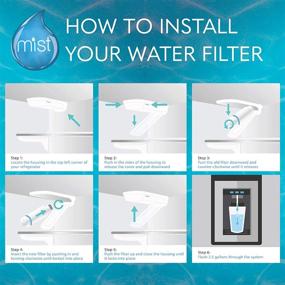 img 1 attached to 🚰 Mist LT1000P Water Filter Replacement: Compatible with LG Models ADQ747935, MDJ64844601, LMXS28626D, LT1000PC and Kenmore 46-9980, 469981 - 1 Pack