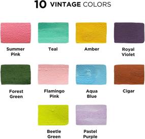 img 3 attached to 🎨 Extra Fine Tip Liquid Chalk Markers Set - 10 Vintage Colors, 1mm - For Chalkboard, Blackboards, Window, Bistro - Bold Dry Erase Marker Pens
