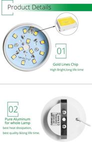 img 1 attached to 2pcs/Lots Dimmable LED Puck/Under Cabinet Light: Recessed 3w DC 12v, Pure White or Warm White