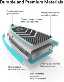 img 2 attached to 10'6 ft Inflatable Stand Up Paddle Board: 🏄 GORPORE SUP with Non-Slip Deck and Free Premium Accessories