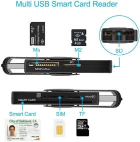 img 3 attached to Rocketek USB Memory Card Reader with SDHC/SDXC/SD & Micro SD Card Adapter, CAC Card Reader for SIM, MS, M2, MMC RS & 4.0 - Windows, Linux/Unix, Mac OS X Compatible