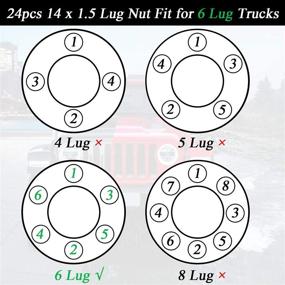 img 1 attached to 🔧 высококачественные 24 шт. 14x1.5 черные гайки на колеса с закрытыми концами и 7 гранями - идеально подходят для грузовиков GMC Chevy Cadillac Ram Jeep Toyota с альтернативными колесами - совместимый с гаечным ключом - включает 1 ключ