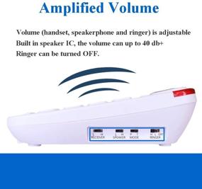 img 2 attached to Senior-Friendly Amplified Corded Phone with Speakerphone - HePesTer P-46, Wall Mountable, Loud Ringer, Big Keys, One-Touch Dialing