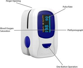 img 2 attached to 🩺 Bluestone Finger Pulse Oximeter and Heart Rate Monitor: Portable Blood Oxygen Level and Heart Rate Fingertip Sensor with Carrying Case and Lanyard