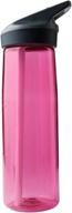 🚰 laken tritan kids leak free sports water bottle: jannu straw cap, 25 oz, pink - ultimate hydration for active children! logo