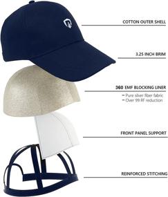 img 1 attached to RadiArmor EMF Blocking Hat: Safeguard Your Occupational Health & Safety from Harmful Frequencies