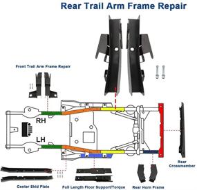 img 1 attached to High-Quality ELITEWILL Rust Repair Section for 1997-2006 Jeep Wrangler TJ - Perfect Fit for Driver and Passenger Rear Trail Arm Frame