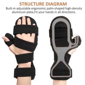 img 2 attached to 🖐️ Arthritis Tendonitis Metacarpal Contractures Solution