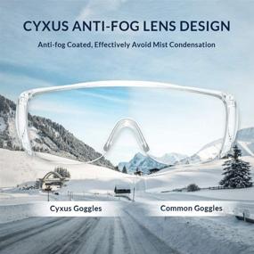 img 3 attached to Cyxus DustProof Protective WindProof Transparent