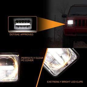 img 1 attached to Auxbeam Headlights Compatible Wrangler Cherokee