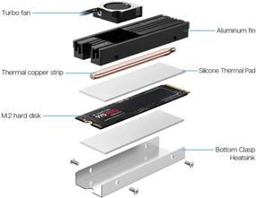 img 2 attached to Heatsinks Ineo C2600 с вентилятором алюминиевыми M.2 NVME SSD и чистым медным полоской.