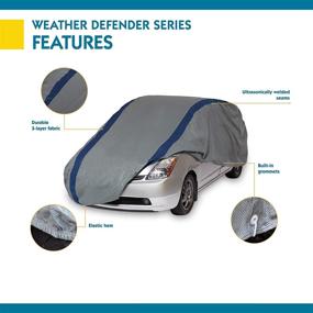 img 1 attached to 🚗 Protect Your Hatchback with Duck Covers Weather Defender - Up to 15' 2
