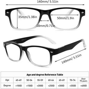 img 2 attached to 👓 Blue Light Blocking Computer Reading Glasses 6 Pack - Anti Glare, UV Protection, Eye Strain Relief for Women and Men