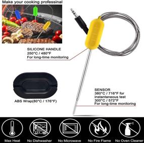 img 2 attached to Hotloop Thermometer Bluetooth Wireless Backlight