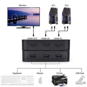 img 3 attached to 🖥️ Vansungs KVM-переключатель с HDMI - 2 порта: Распределение клавиатуры, мыши, принтера и HD монитора между 2 компьютерами с использованием 2 HDMI-кабелей, USB-хаб, поддержка 4K@30Hz.