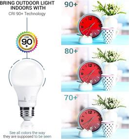 img 1 attached to 🔆 Hyperikon Dimmable UL Listed LED Light Bulb: Equivalent Replacement with Qualified Performance