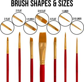 img 1 attached to 🎨 U.S. Art Supply Sip and Paint Party Kit - 6 Easels, 12 Paint Tubes, 12 Canvas Panels, 6 Brush Sets &amp; 6 Aprons