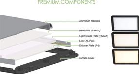 img 2 attached to Saicoo LED Desktop Lamp: Large LED Panel, Seamless Dimming-Control, USB Charging Port & More!