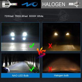 img 1 attached to 🔦 LED-лампа для фары H7 | Специально разработана для Volkswagen Passat Golf GTI Tiguan | 7600 люмен 6000K | Простая установка на низкий луч