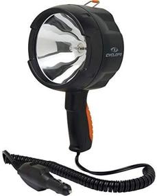 img 1 attached to Cyclops 1400 Lumen Spotlight 12V