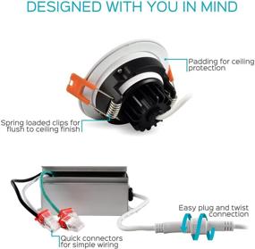 img 3 attached to 🔦 Dimmable Industrial Electrical Recessed Adjustable Retrofit Downlight - SEO-Enhanced