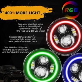 img 2 attached to Фары 1997 2018 Wrangler Rubicon Headlamp