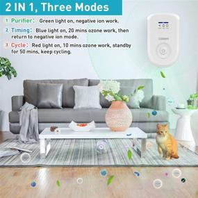img 1 attached to 🏠 White Plug-In Air Purifier for Home - Mini Odor Eliminator | Dual Function: Ozone Negative Ionizer to Remove Smoke, Pet, and Toilet Smell | Portable Deodorizer Freshener Cleaner for House Bedroom Bathroom Kitchen