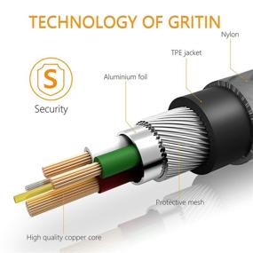 img 2 attached to Gritin Micro USB Cable 3 Pack