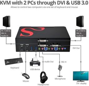 img 2 attached to 🔁 SIIG 2-портовый KVM-переключатель DVI Dual-Link с поддержкой USB 3.0 Multi-Media - умная консоль (CE-DV0111-S1)