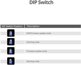 img 1 attached to 🔁 SIIG 2-портовый KVM-переключатель DVI Dual-Link с поддержкой USB 3.0 Multi-Media - умная консоль (CE-DV0111-S1)