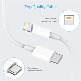 img 1 attached to ⚡ High-Speed iPhone Fast Charger: 18W PD Type C Wall Charger with 5ft USB C to Lightning Cable for iPhone 12/11/X/8, iPad Pro/Air/Mini