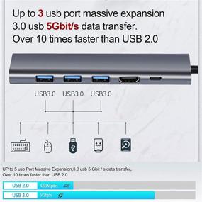 img 1 attached to ZDAHOME Ethernet Supporting 1000Mbps Charging