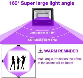 img 2 attached to 🌈 Remon 80W Blacklight Outdoor Flood Light - IP66 Waterproof Stage Lighting with Plug ideal for Blacklight Party, Fishing, Aquariums And More