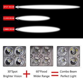 img 2 attached to 🚗 Northpole Light 28-Inch 180W LED Light Bar - Spot-Flood Combo Off Road Lights, Driving Fog Light with Mounting Bracket for Trucks, Cars, ATVs, SUVs, and Jeeps