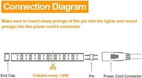 img 1 attached to 💡 Shine Decor 6FT Power Cord Kit for 7x15mm LED Double Row Strip Lights - Compatible LED Strip Lights Only