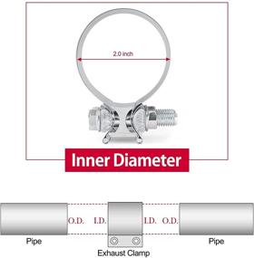 img 2 attached to 🔧 Enhanced Performance with SYKRSS 2.0" Stainless Steel Butt Joint Exhaust Seal Band Clamp