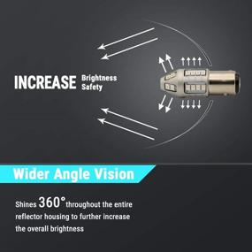 img 1 attached to 🔴 Улучшенные лампы заднего тормозного стоп-сигнала с повышенной безопасностью - Syneticusa 1157 Красный мигающий световой маяк, мощный задний аварийный сигнал