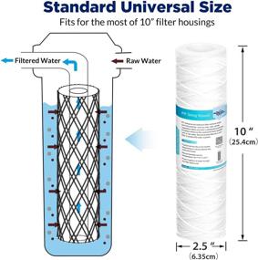 img 3 attached to 🔄 Enhanced Performance and Compatibility: Membrane Solutions Universal Replacement Cartridge