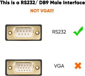 img 2 attached to CableCreation USB To RS232 Serial Adapter With PL2303 Chipset (2-Pack)