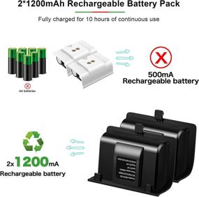 img 3 attached to Shumeifang Xbox One Controller Charger Kit - Version #2: Dual Charging Station 🎮 with 2 x 1200mAh Rechargeable Battery Packs for Xbox One/One S/One X Elite Wireless Controllers