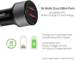 img 3 attached to 🔌 iRAG LG Velvet/K51/Stylo 6/4/5/G8/V60/V40/G7/G5/G6/V20/V30 Car Charger - 36W Quick Charge 3.0, Two-Port USB Adapter with 6ft Braided USB Type C to A Fast Charging Cable Cord