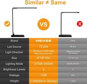 img 3 attached to MEIKEE LED Desk Lamp, 12W Aluminum Dimmable Table Lamp, 5 Lighting Modes, 8 Brightness Levels, Touch Control and Memory Function, 30/60min Auto Timer, Black - Includes 12V/2A Adapter