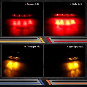 img 2 attached to 🔴 NTHREEAUTO Дымчатый обрезанный задний крыло фары с LED-сигналами поворота для моделей Harley Sportster XL.