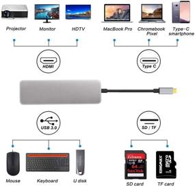 img 2 attached to 🔌 MacBook Pro USB C to HDMI Adapter Hub - 5 in 1 Type C Dock Adapter with 4K HDMI, 2 USB 3.0 Ports, SD & TF Card Reader - Compatible with MacBook Air & Other Type C Devices