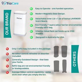 img 1 attached to 👶 TrioCare Odor-Sealing Diaper Pail - White, Over 12 Months Supply of 3150 Count Refill Bags - Lavender Scented Value Gift Set - Contemporary Design for Baby, Senior, Adult, and Pet Waste Disposal Dignity Bin